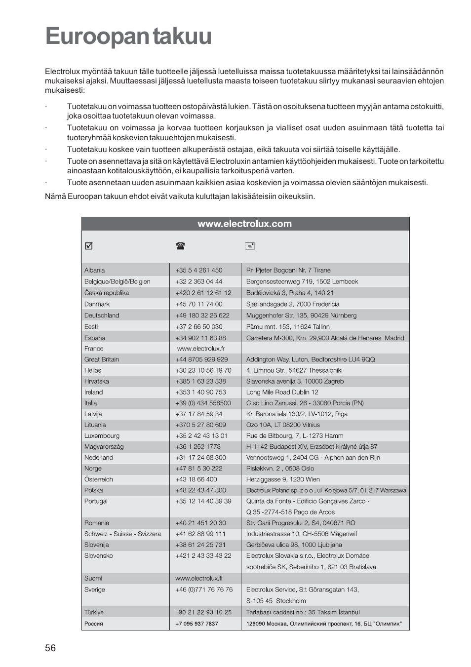 Euroopan takuu | Electrolux EHG30235 x User Manual | Page 56 / 100