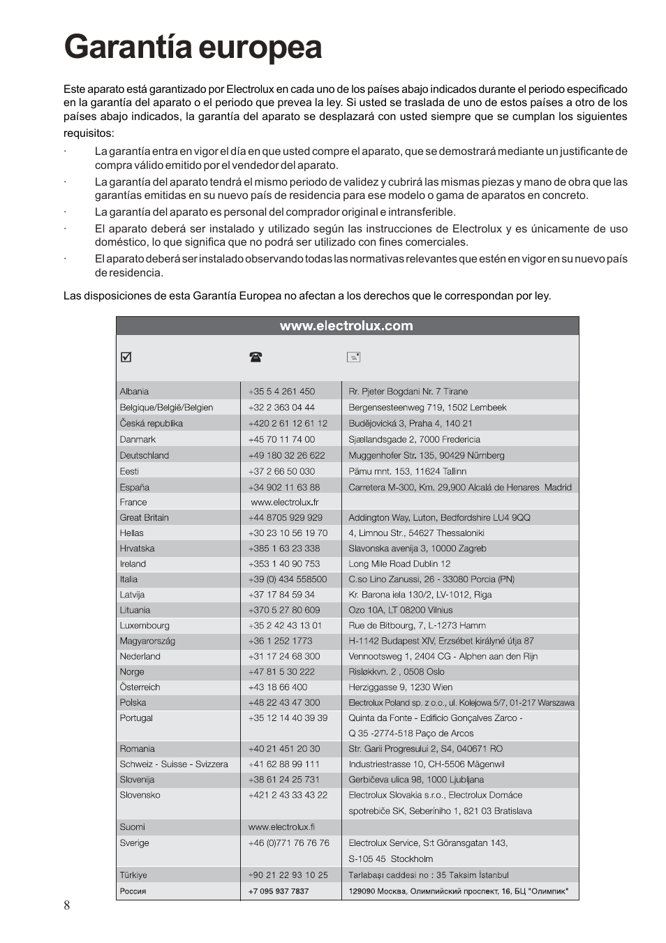 Garantía europea | Electrolux EHG30235 x User Manual | Page 8 / 100