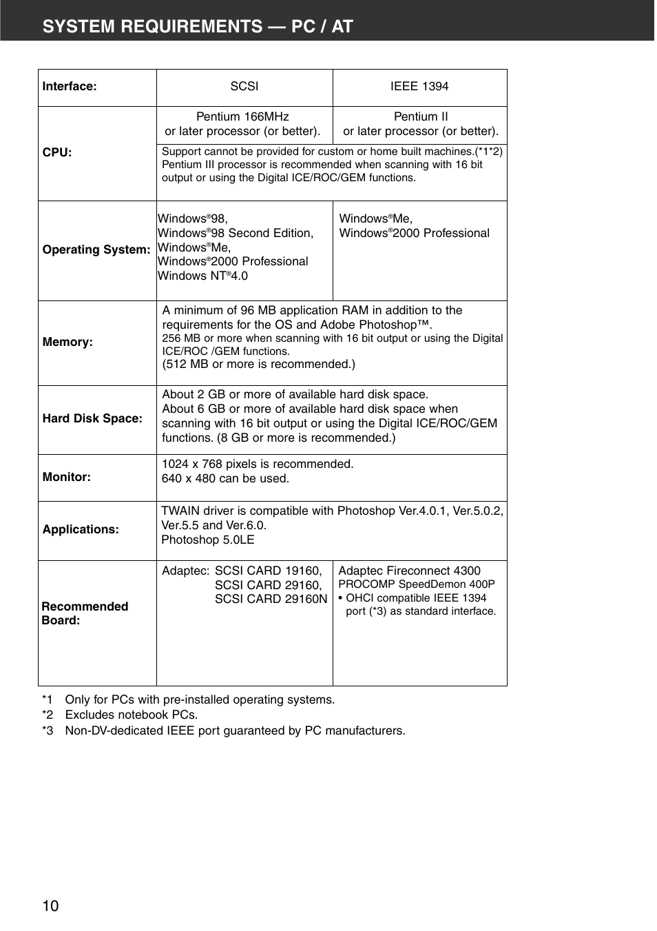 Overview, System requirements — pc / at | Minolta DiMAGE Scan Multi PRO AF-5000 User Manual | Page 10 / 129