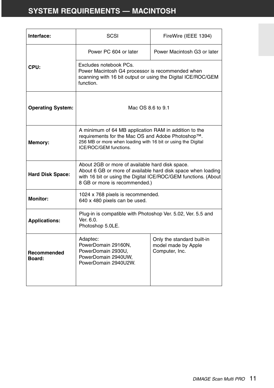 System requirements — macintosh | Minolta DiMAGE Scan Multi PRO AF-5000 User Manual | Page 11 / 129