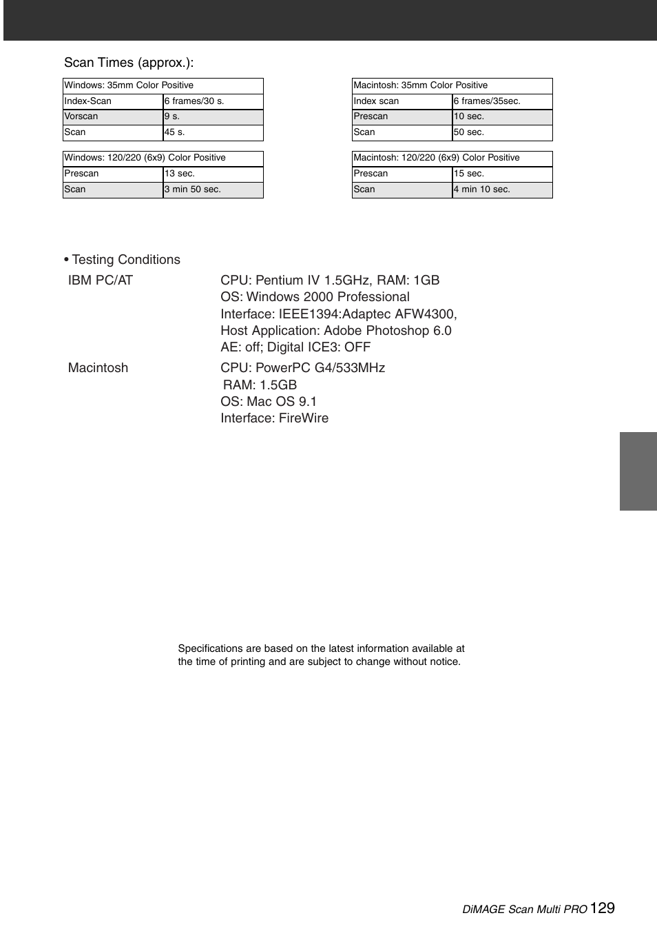 Scan times (approx.) | Minolta DiMAGE Scan Multi PRO AF-5000 User Manual | Page 129 / 129