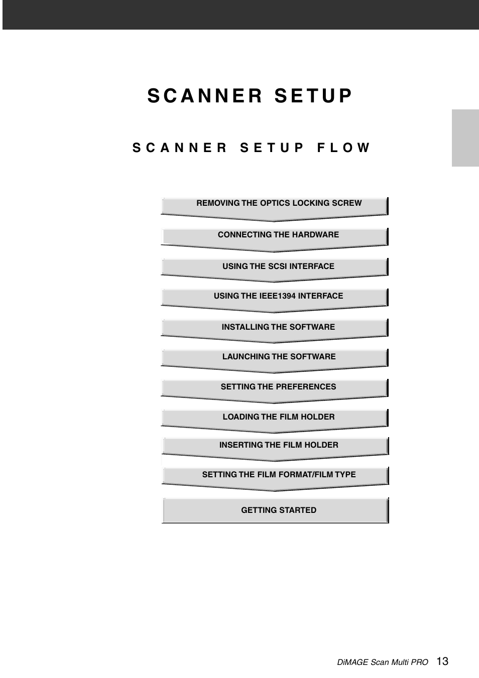 Scanner setup, This section describes how to set up the scanner | Minolta DiMAGE Scan Multi PRO AF-5000 User Manual | Page 13 / 129