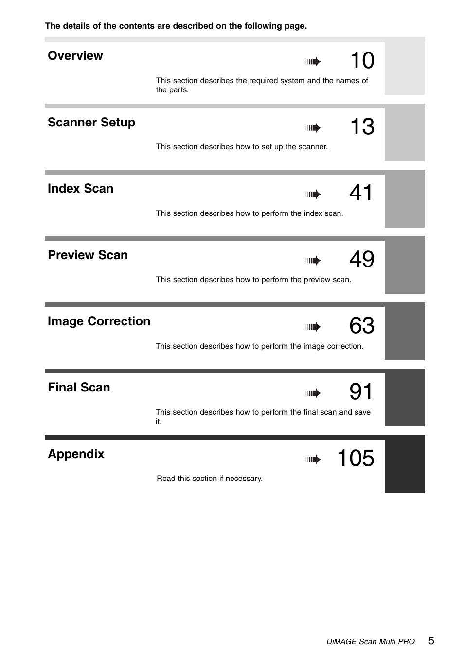 Minolta DiMAGE Scan Multi PRO AF-5000 User Manual | Page 5 / 129