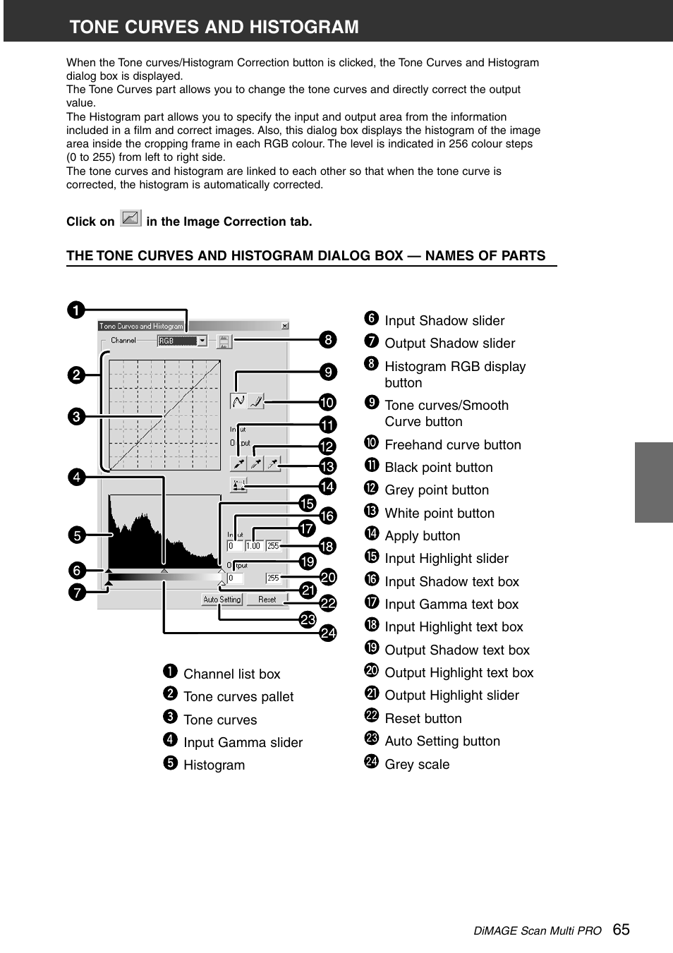 Tone curves and histogram | Minolta DiMAGE Scan Multi PRO AF-5000 User Manual | Page 65 / 129