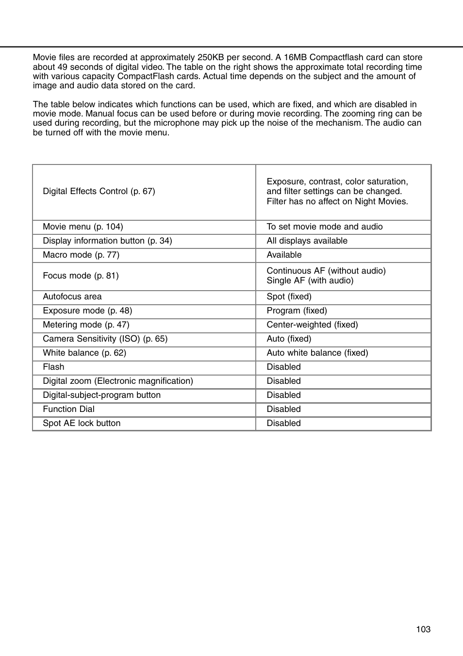 Minolta Dimage 7i User Manual | Page 103 / 164