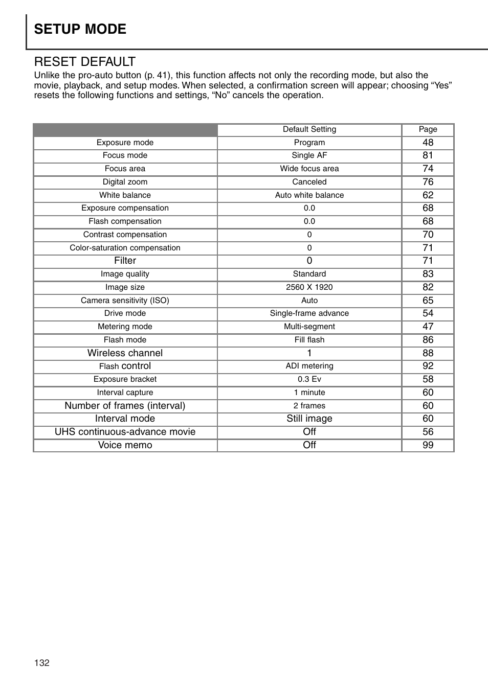 Reset default, Setup mode | Minolta Dimage 7i User Manual | Page 132 / 164