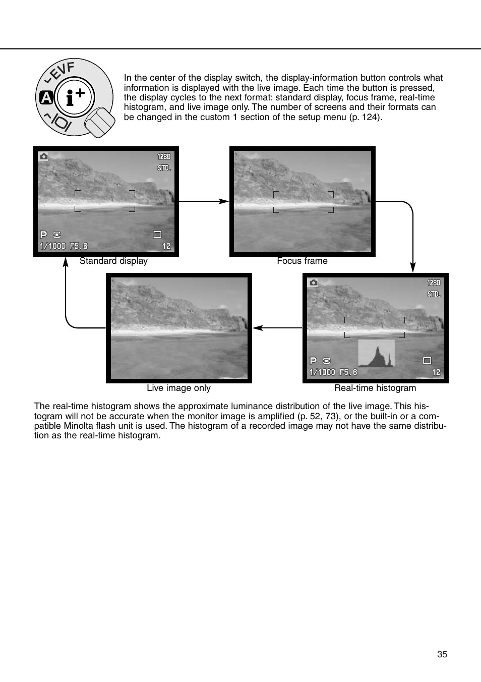 Minolta Dimage 7i User Manual | Page 35 / 164