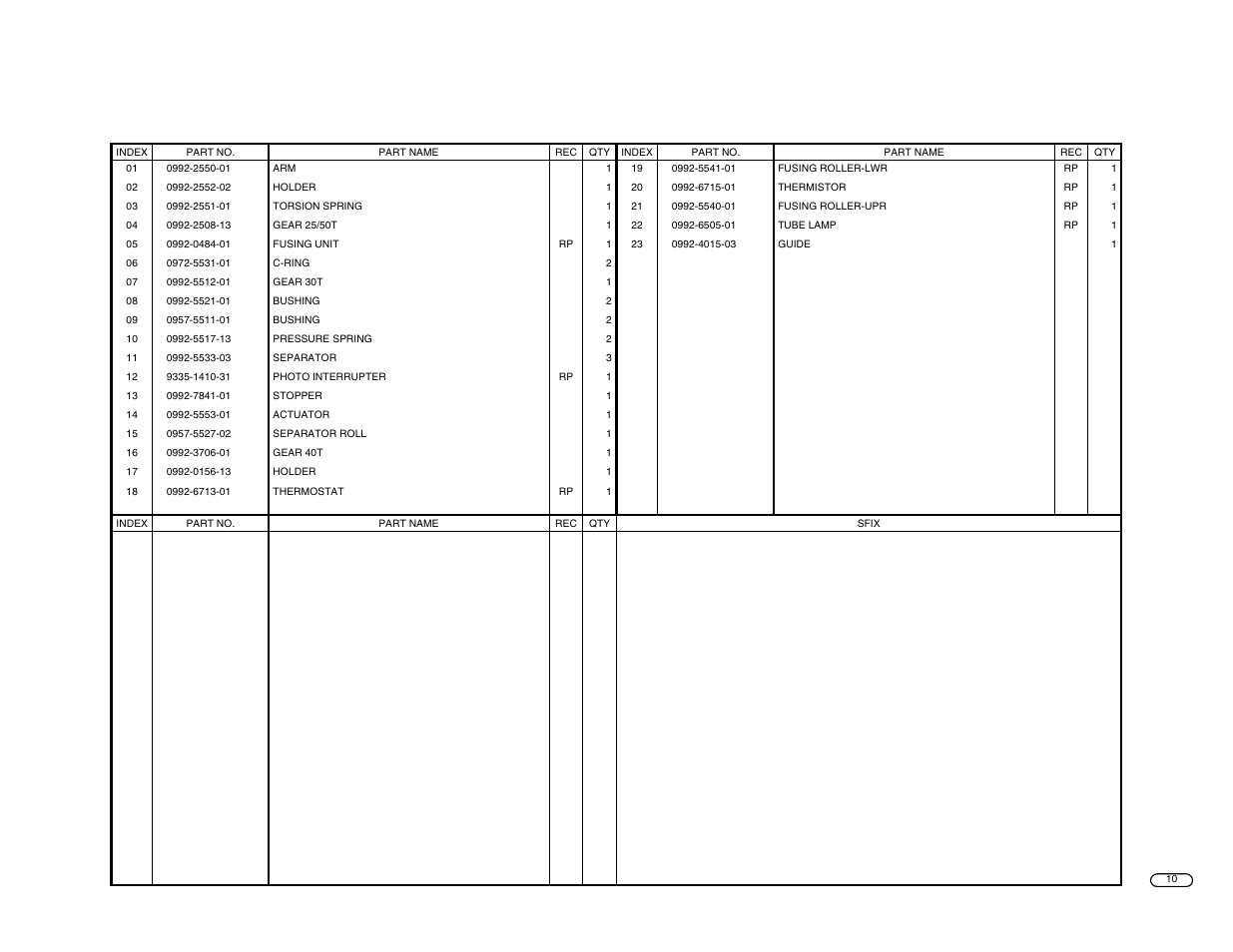 Minolta FAX5600 User Manual | Page 13 / 32