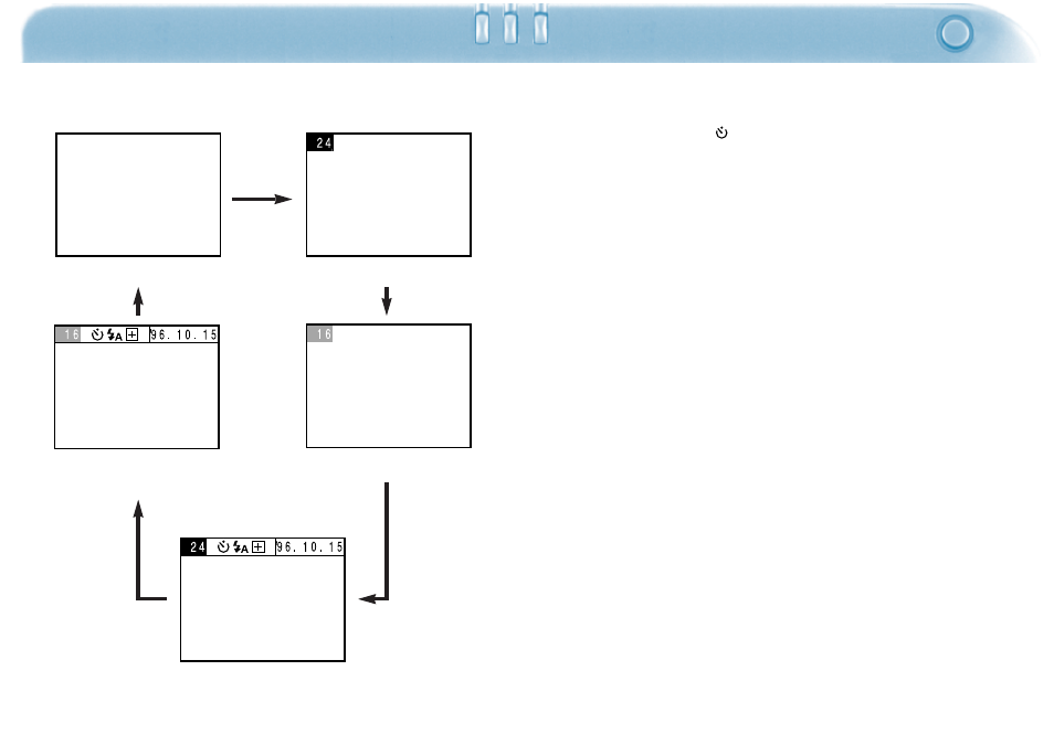 Changing lcd data display | Minolta Dimage V User Manual | Page 20 / 40