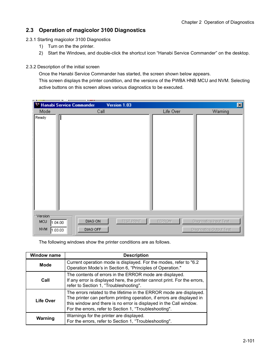 3 operation of magicolor 3100 diagnostics, 3 operation of magicolor 3100 diagnostics -101 | Minolta Magicolor 3100 Series User Manual | Page 101 / 424