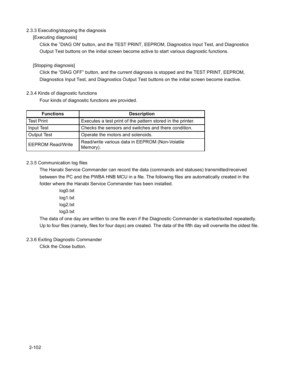 Minolta Magicolor 3100 Series User Manual | Page 102 / 424