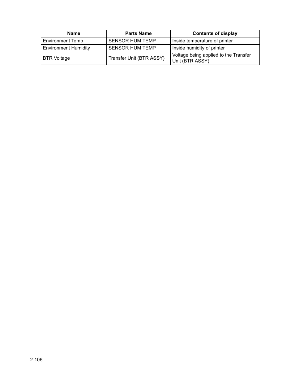 Minolta Magicolor 3100 Series User Manual | Page 106 / 424