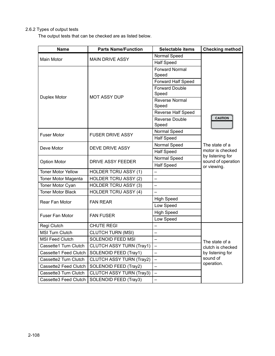 Minolta Magicolor 3100 Series User Manual | Page 108 / 424