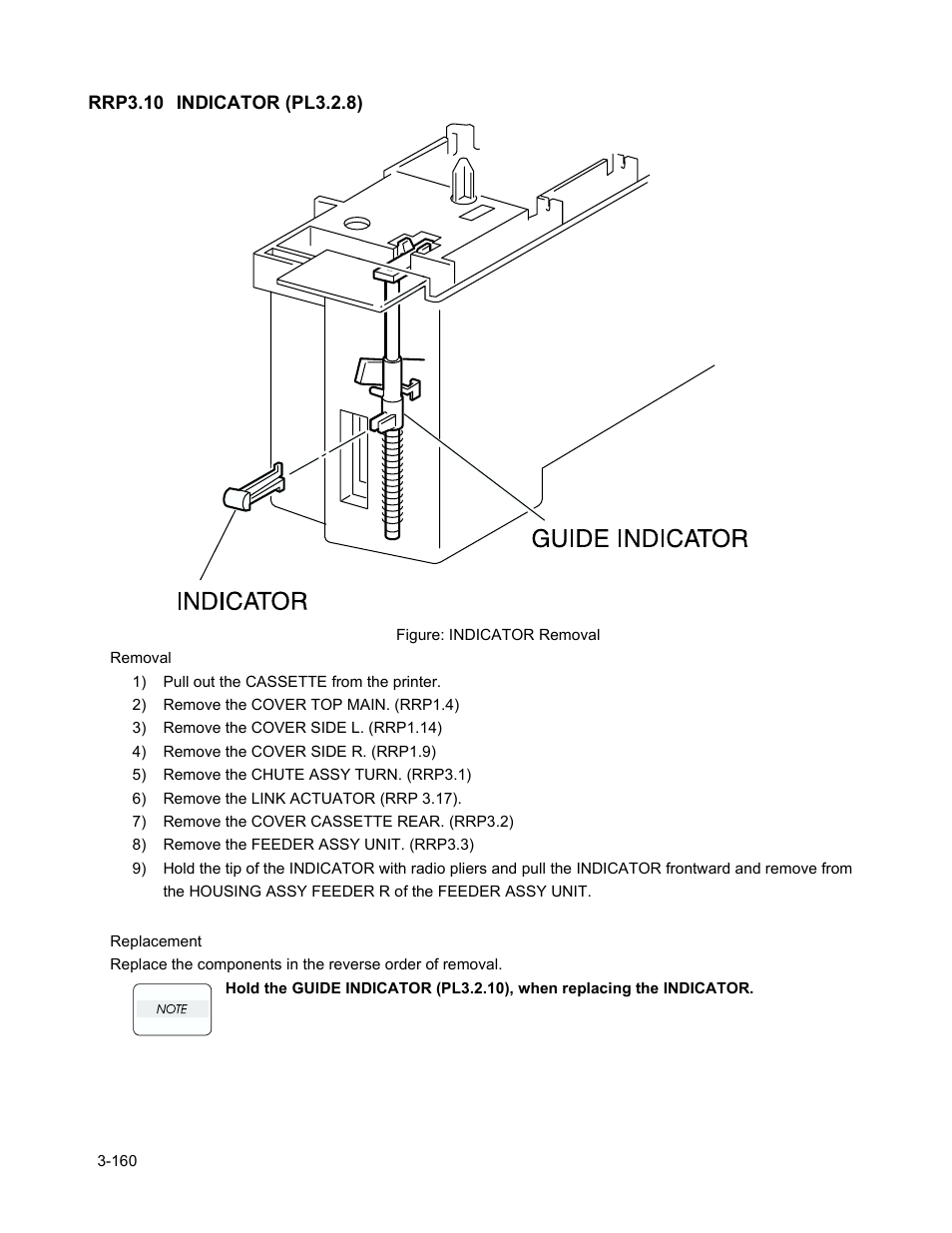 Rrp3.10 indicator (pl3.2.8), Rrp3.10 indicator (pl3.2.8) -162 | Minolta Magicolor 3100 Series User Manual | Page 162 / 424