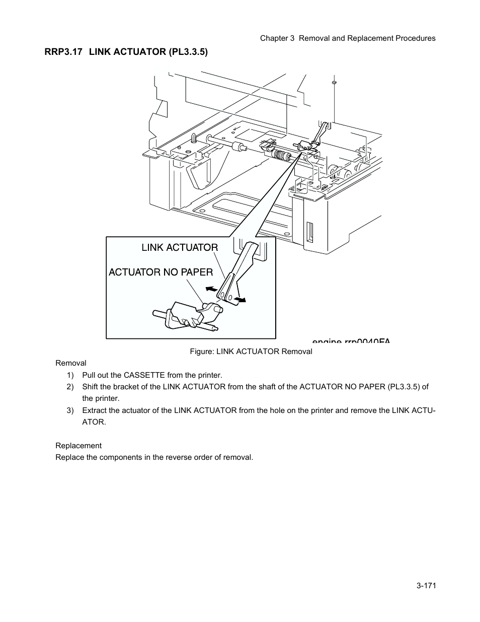 Rrp3.17 link actuator (pl3.3.5), Rrp3.17 link actuator (pl3.3.5) -173 | Minolta Magicolor 3100 Series User Manual | Page 173 / 424