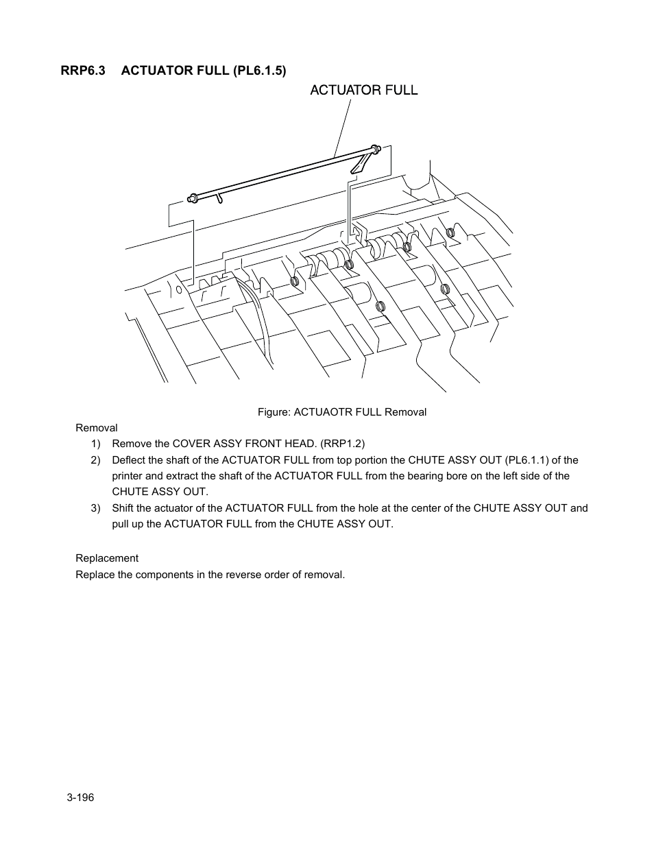 Rrp6.3 actuator full (pl6.1.5), Rrp6.3 actuator full (pl6.1.5) -198 | Minolta Magicolor 3100 Series User Manual | Page 198 / 424