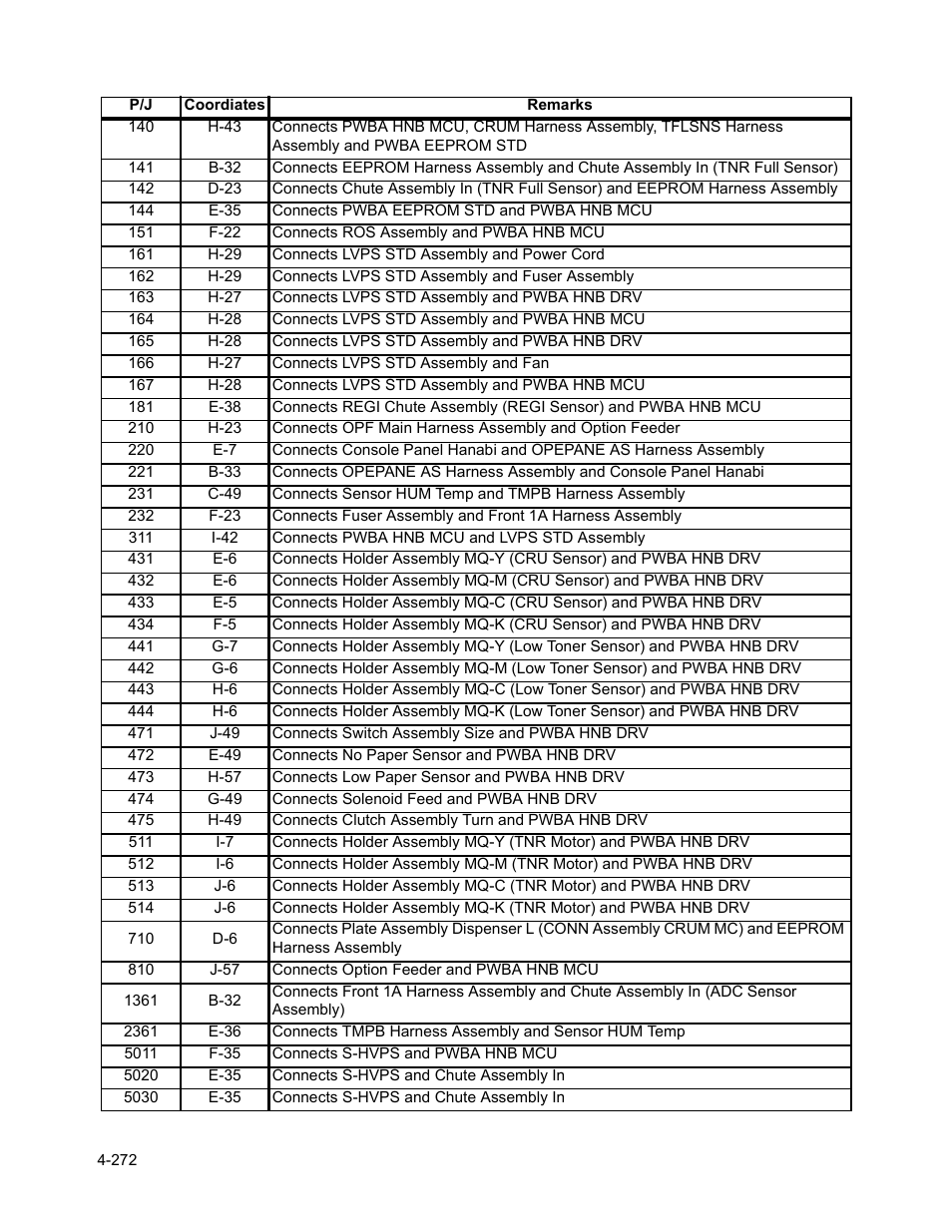 Minolta Magicolor 3100 Series User Manual | Page 274 / 424