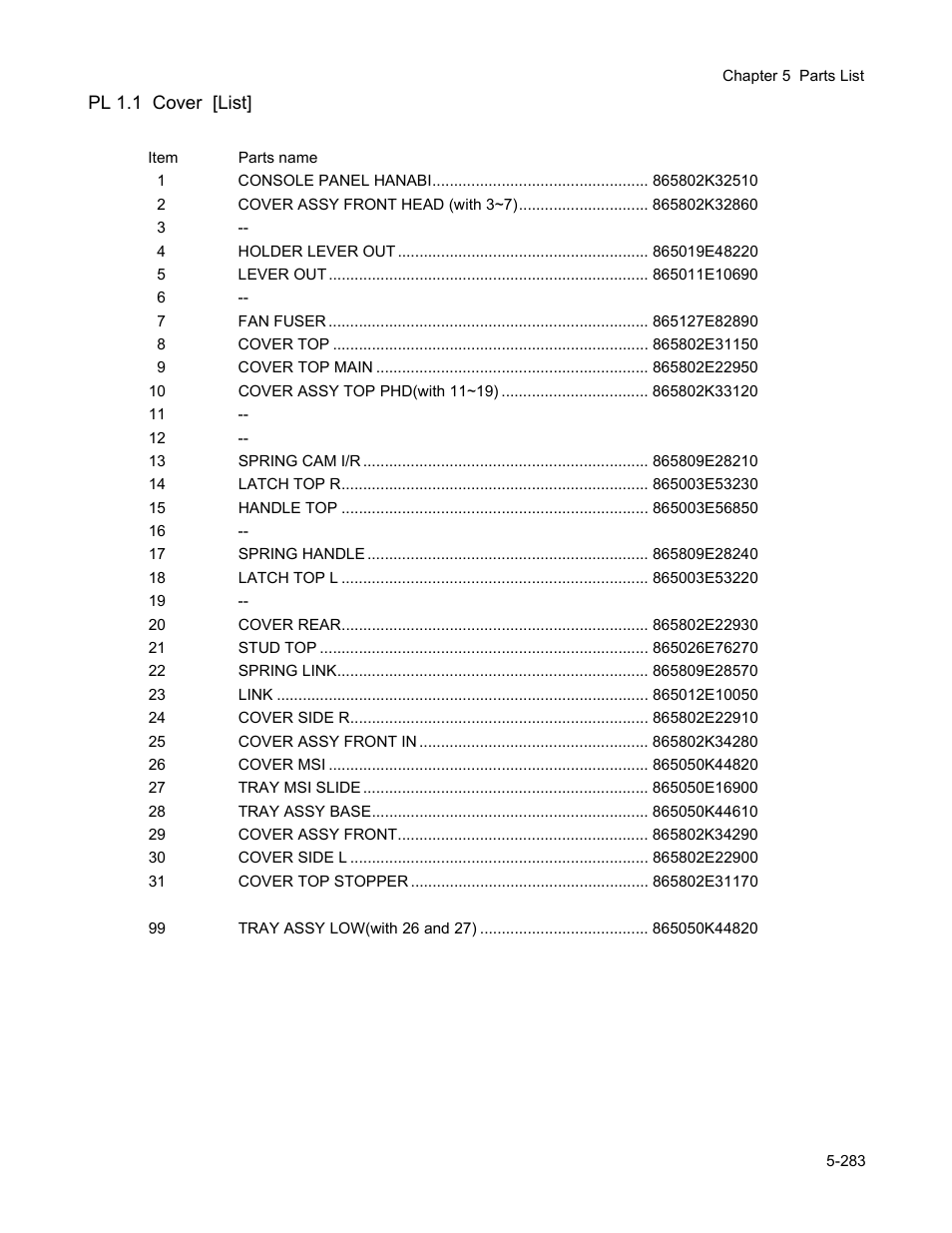 Pl 1.1 cover [list | Minolta Magicolor 3100 Series User Manual | Page 283 / 424