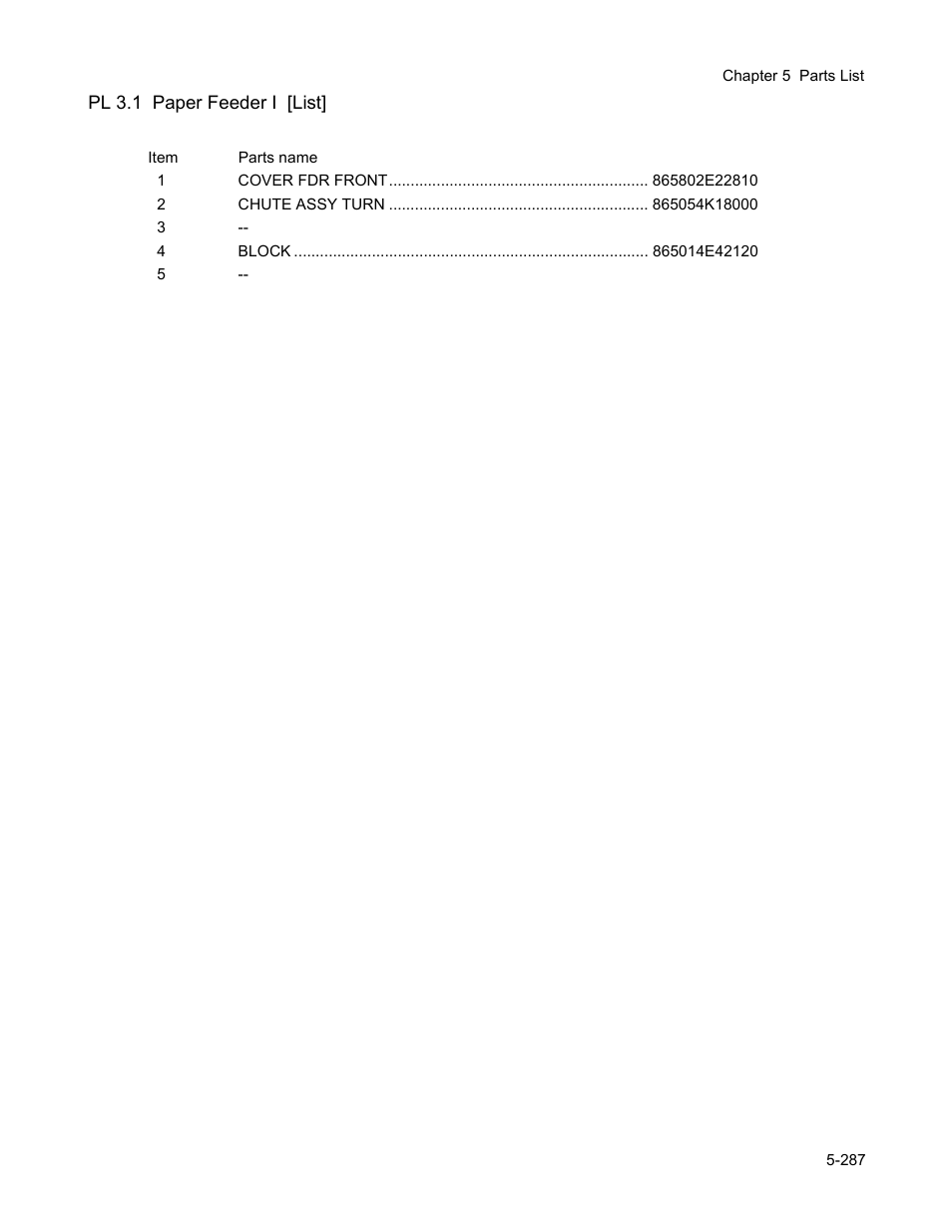 Pl 3.1 paper feeder i [list | Minolta Magicolor 3100 Series User Manual | Page 287 / 424