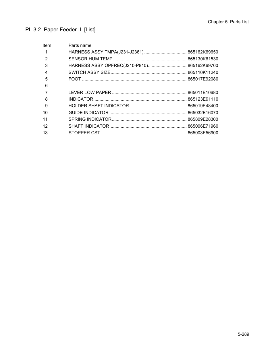 Pl 3.2 paper feeder ii [list | Minolta Magicolor 3100 Series User Manual | Page 289 / 424
