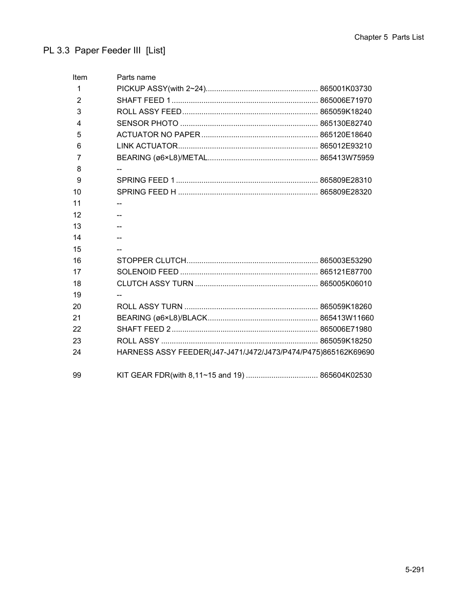 Pl 3.3 paper feeder iii [list | Minolta Magicolor 3100 Series User Manual | Page 291 / 424