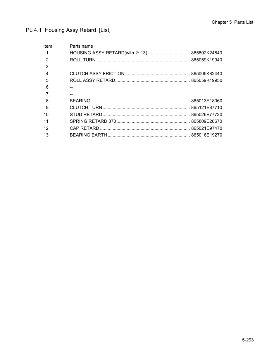 Pl 4.1 housing assy retard [list | Minolta Magicolor 3100 Series User Manual | Page 293 / 424