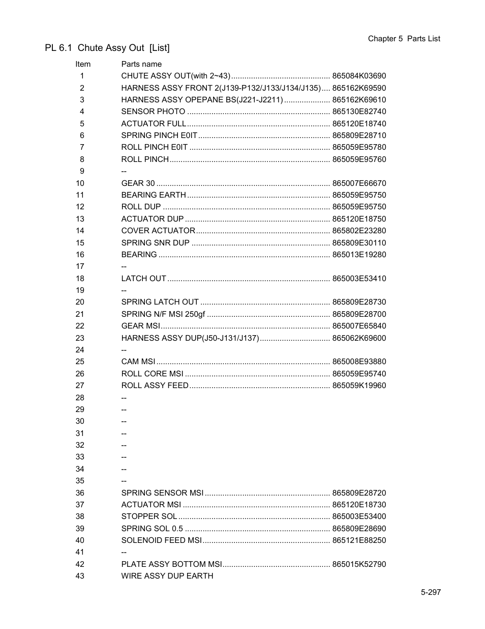 Pl 6.1 chute assy out [list | Minolta Magicolor 3100 Series User Manual | Page 297 / 424