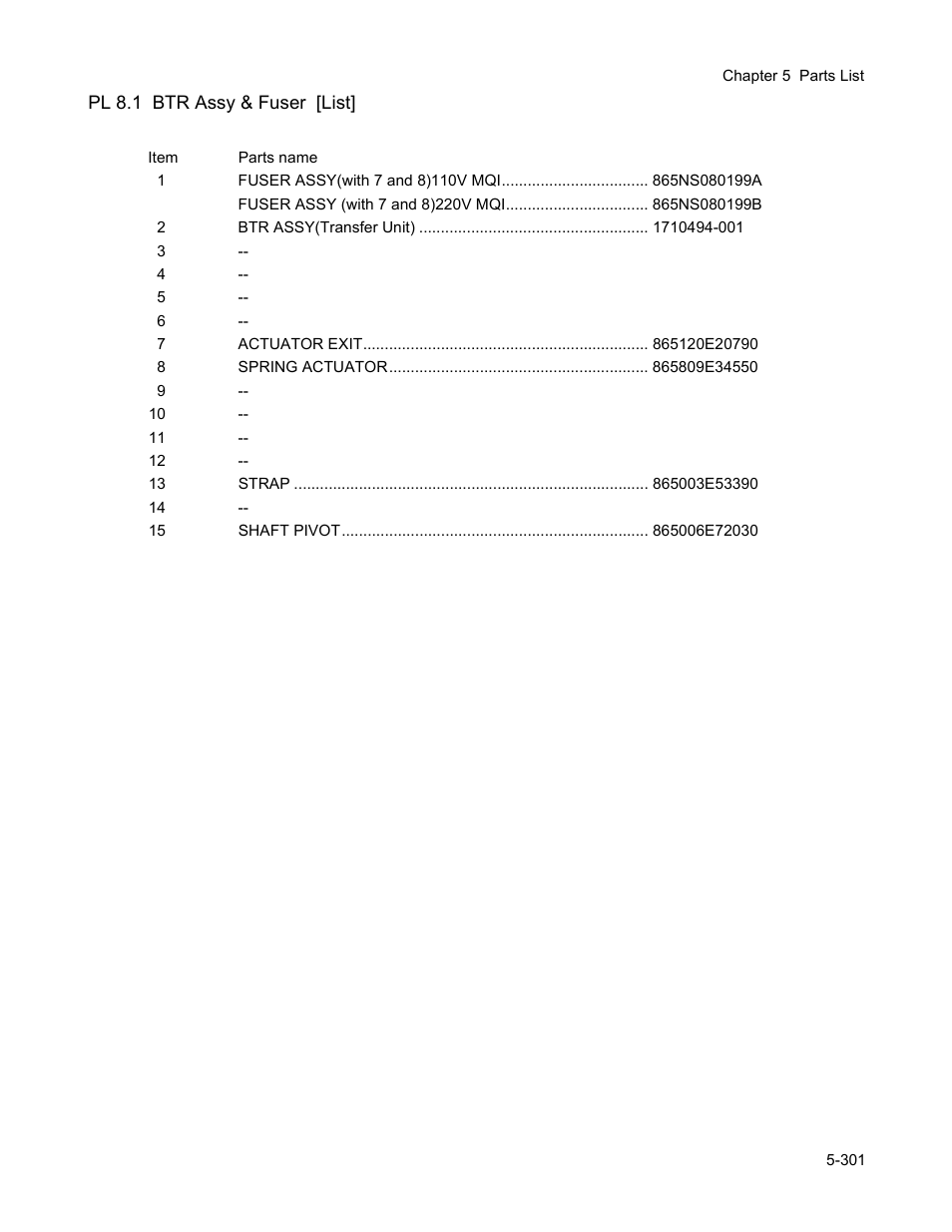 Pl 8.1 btr assy & fuser [list | Minolta Magicolor 3100 Series User Manual | Page 301 / 424
