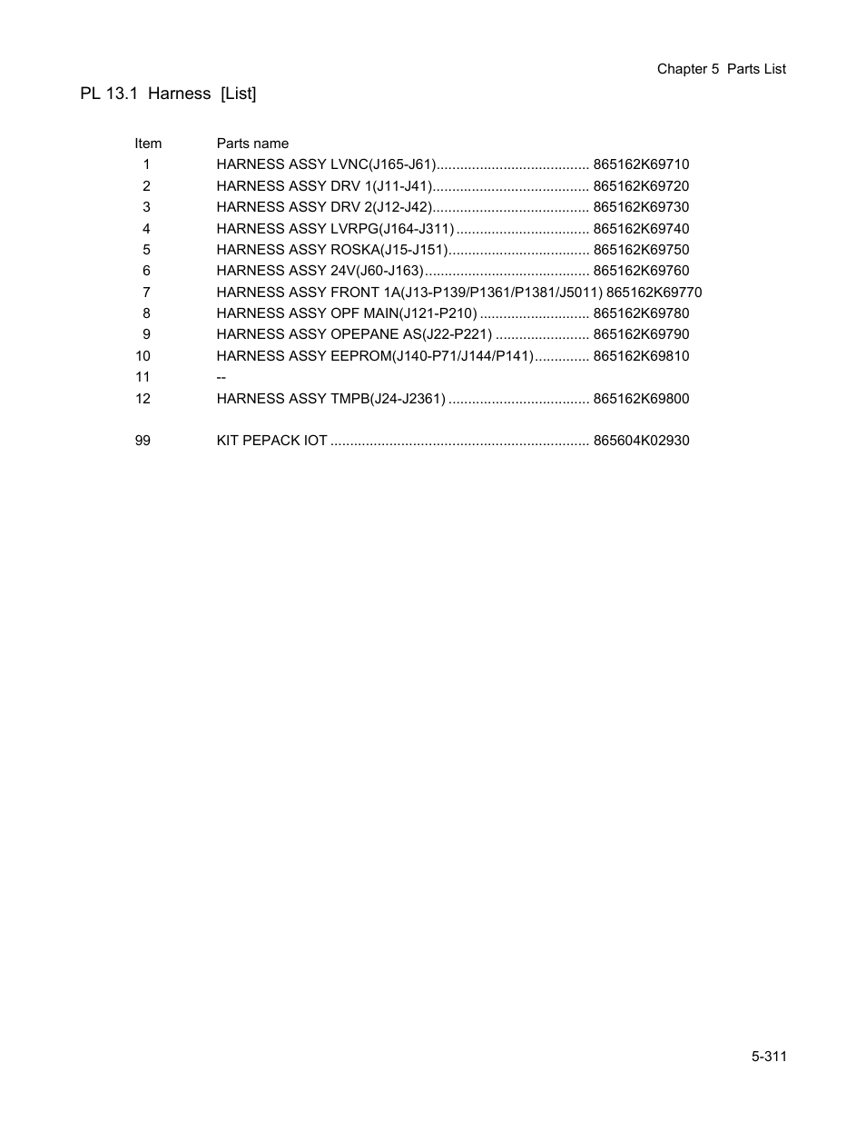 Pl 13.1 harness [list | Minolta Magicolor 3100 Series User Manual | Page 311 / 424