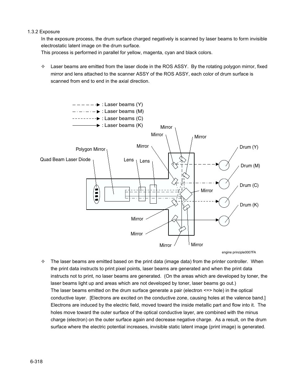 Minolta Magicolor 3100 Series User Manual | Page 318 / 424