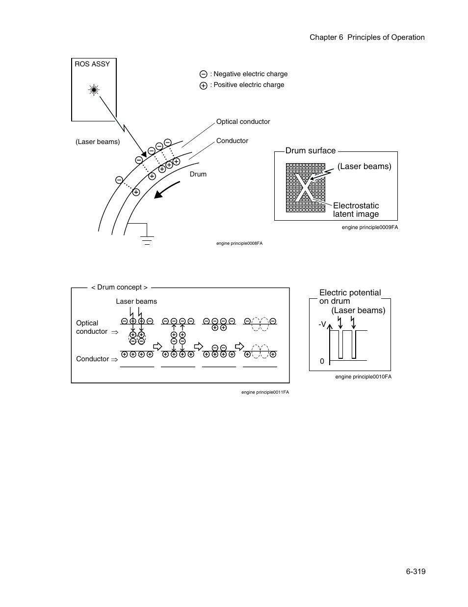 Minolta Magicolor 3100 Series User Manual | Page 319 / 424