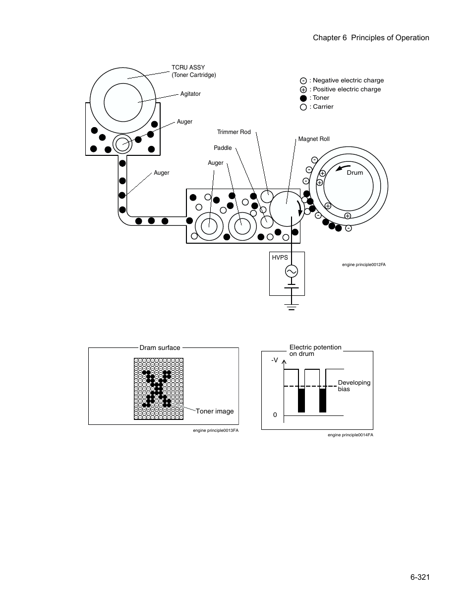 Minolta Magicolor 3100 Series User Manual | Page 321 / 424