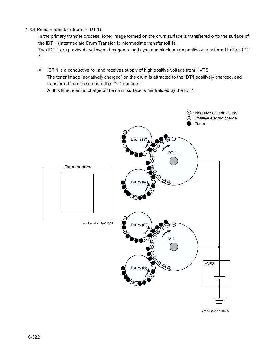 Minolta Magicolor 3100 Series User Manual | Page 322 / 424