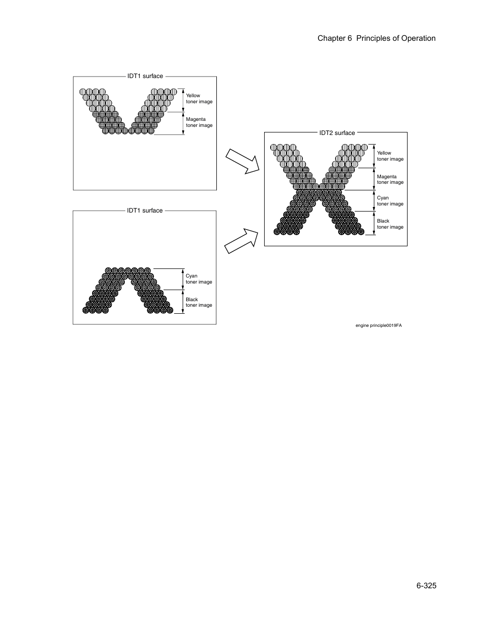 Minolta Magicolor 3100 Series User Manual | Page 325 / 424