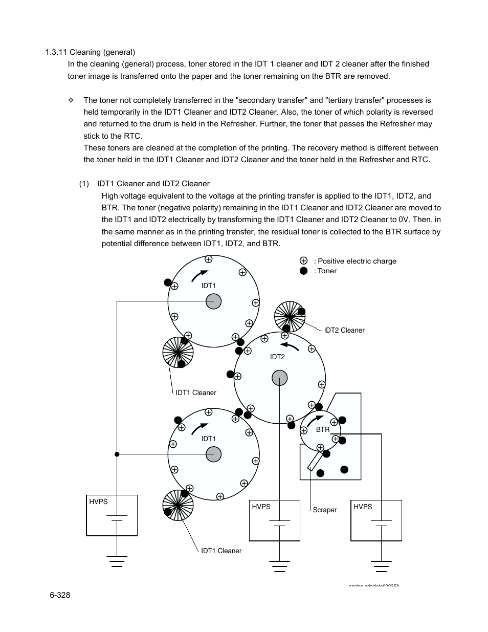Minolta Magicolor 3100 Series User Manual | Page 328 / 424
