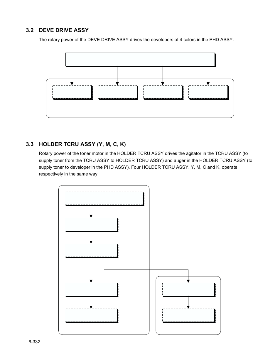 2 deve drive assy, 3 holder tcru assy (y, m, c, k) | Minolta Magicolor 3100 Series User Manual | Page 332 / 424