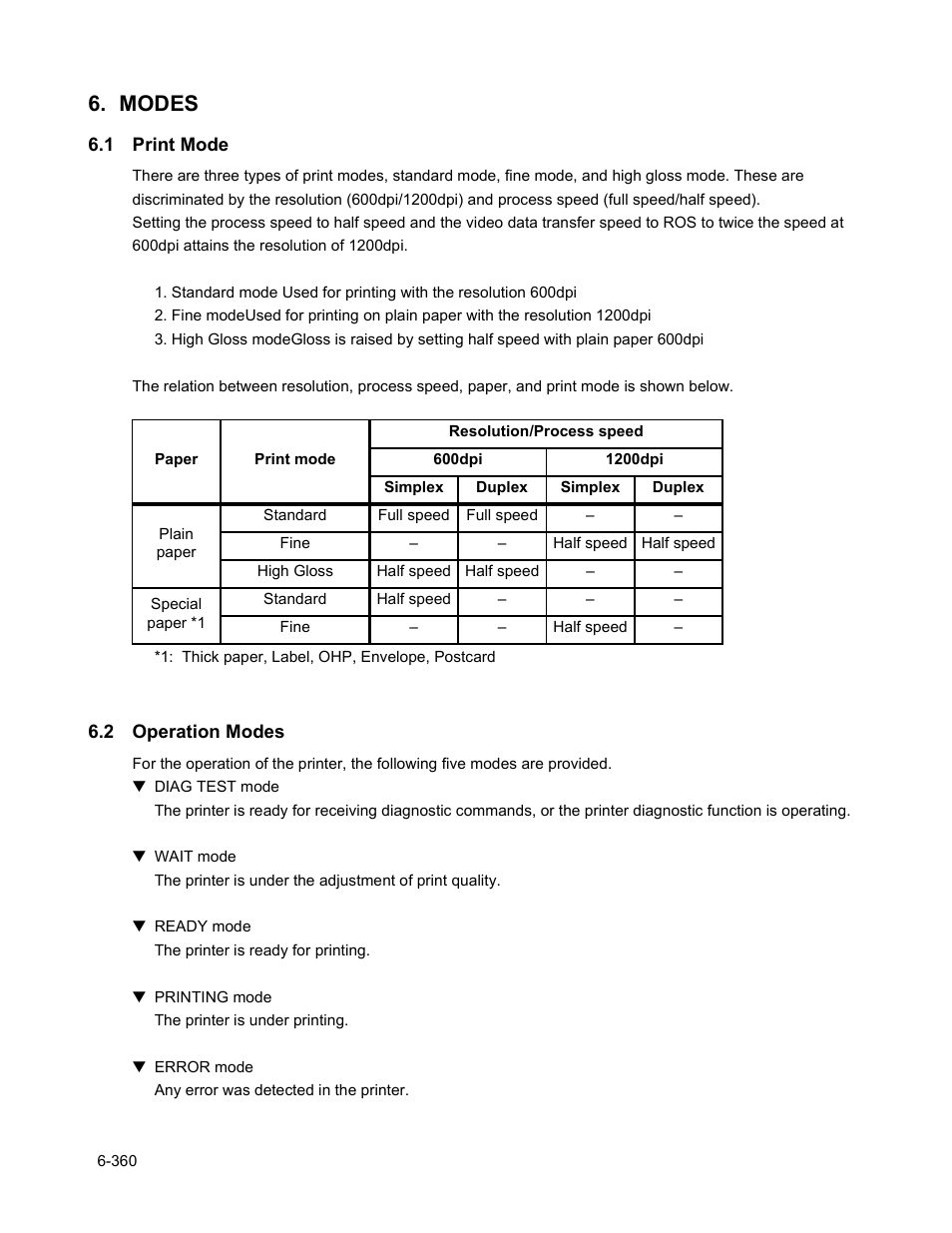 Modes, 1 print mode, 2 operation modes | 1 print mode -360, 2 operation modes -360, 10 warm-up time -409 | Minolta Magicolor 3100 Series User Manual | Page 360 / 424