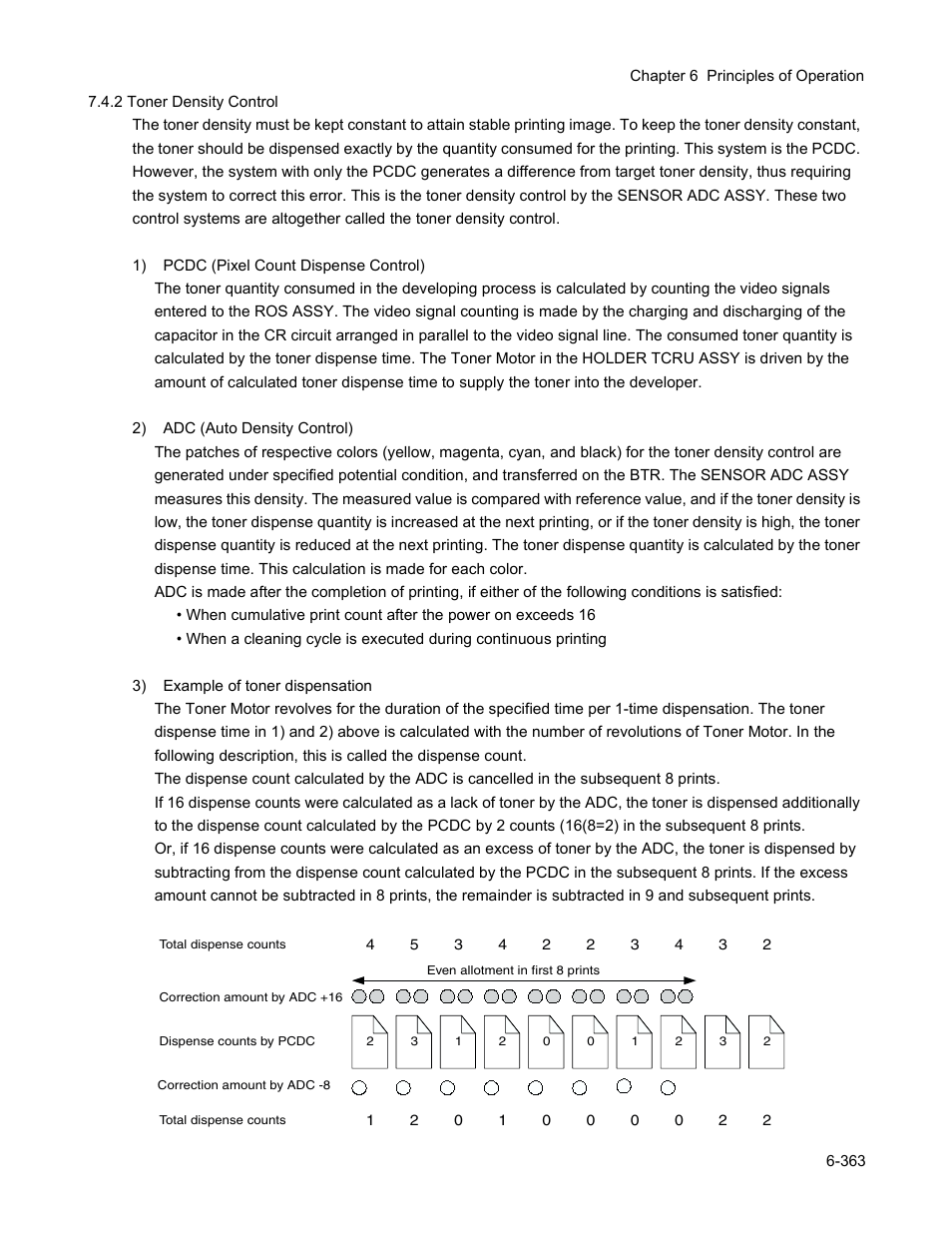 Minolta Magicolor 3100 Series User Manual | Page 363 / 424