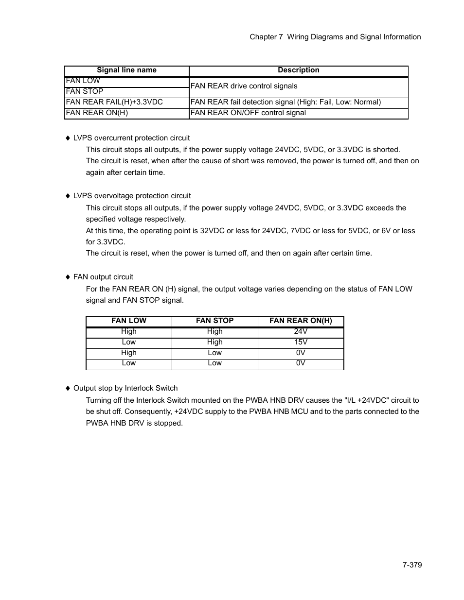 Minolta Magicolor 3100 Series User Manual | Page 379 / 424