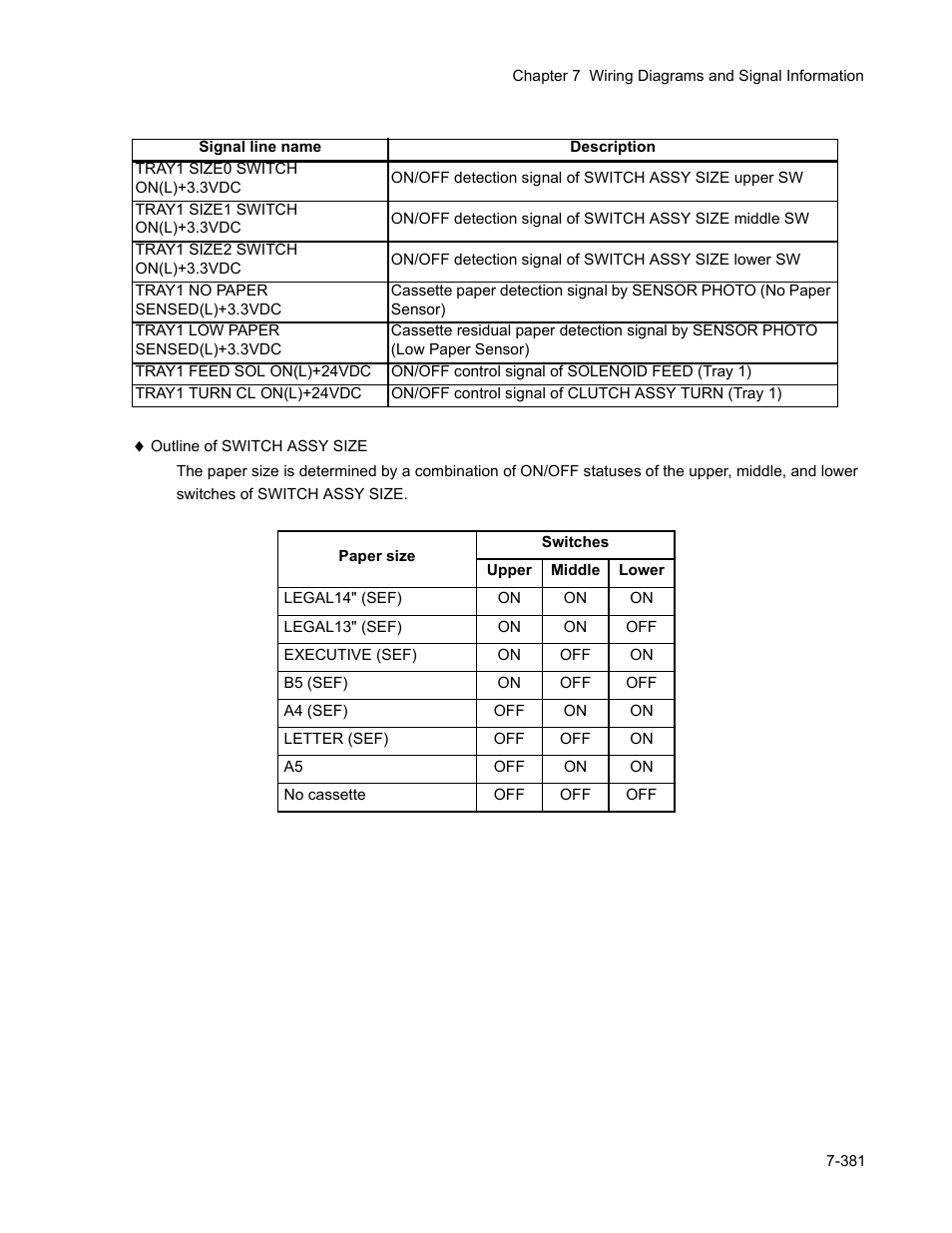 Minolta Magicolor 3100 Series User Manual | Page 381 / 424