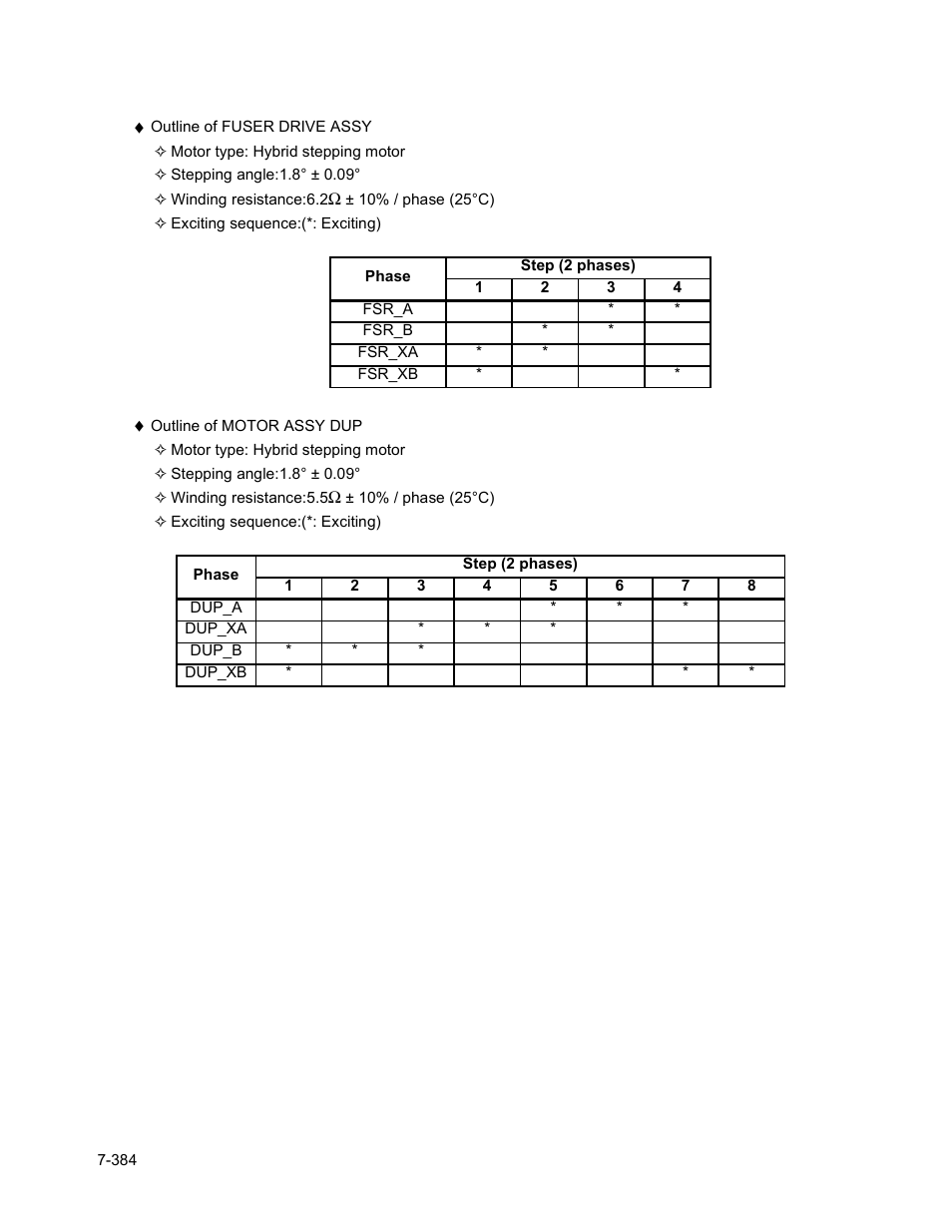 Minolta Magicolor 3100 Series User Manual | Page 384 / 424