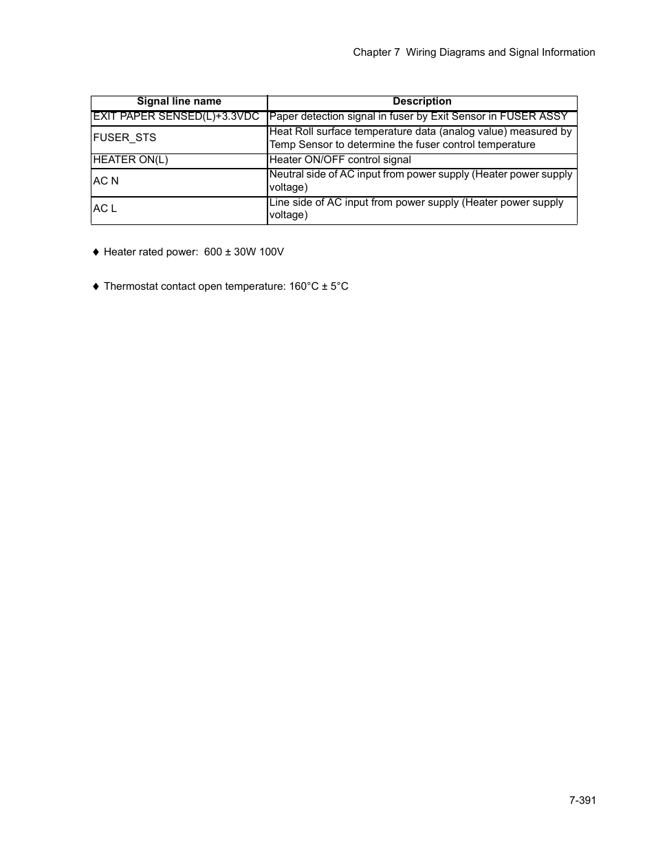 Minolta Magicolor 3100 Series User Manual | Page 391 / 424