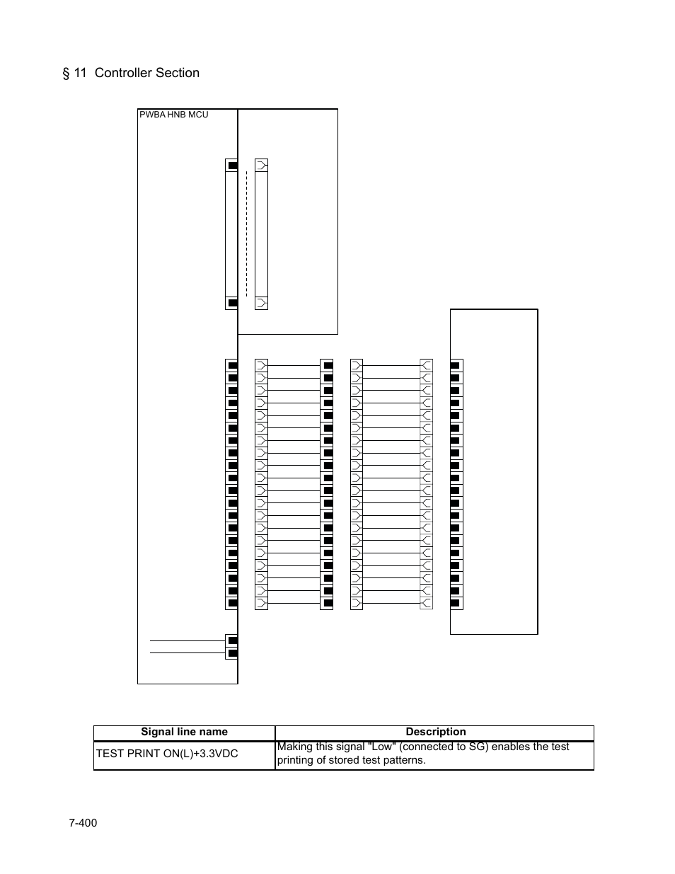 11 controller section | Minolta Magicolor 3100 Series User Manual | Page 400 / 424