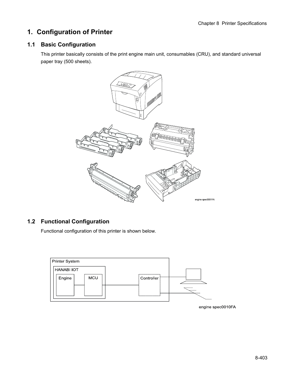 Configuration of printer, 1 basic configuration, 2 functional configuration | Configuration of printer -403 | Minolta Magicolor 3100 Series User Manual | Page 403 / 424