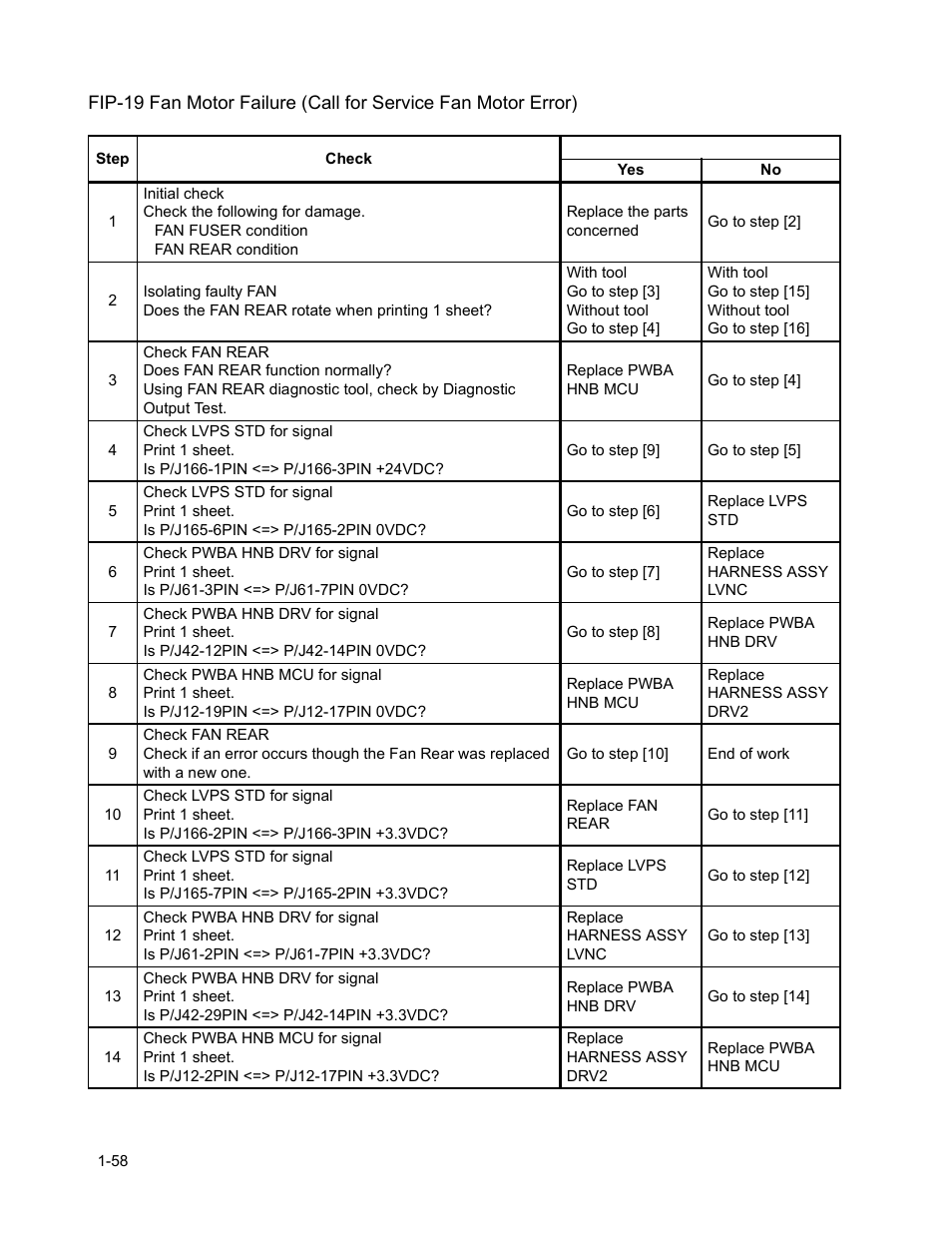 Minolta Magicolor 3100 Series User Manual | Page 58 / 424