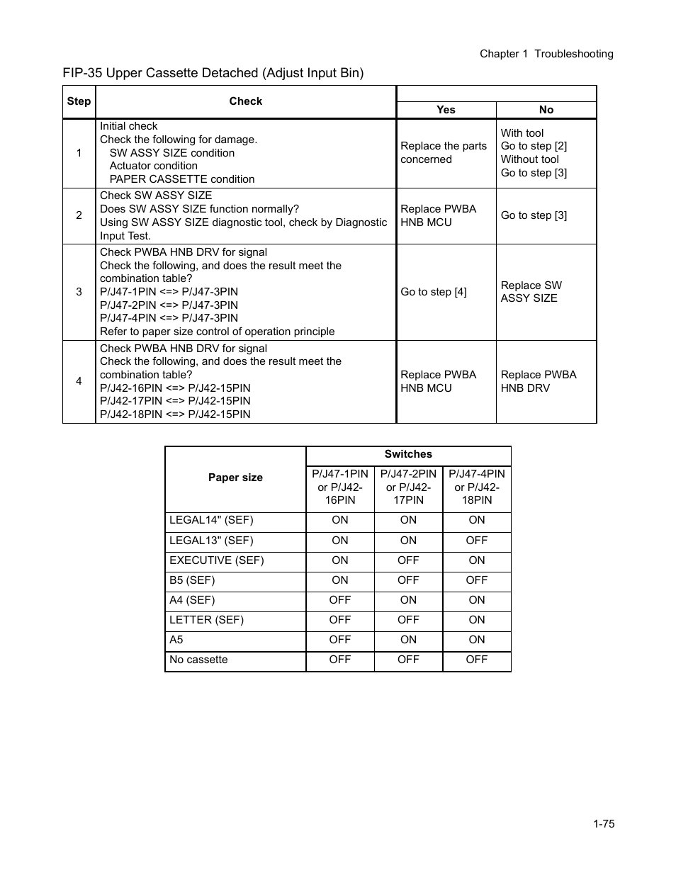 Fip-35 upper cassette detached (adjust input bin) | Minolta Magicolor 3100 Series User Manual | Page 75 / 424