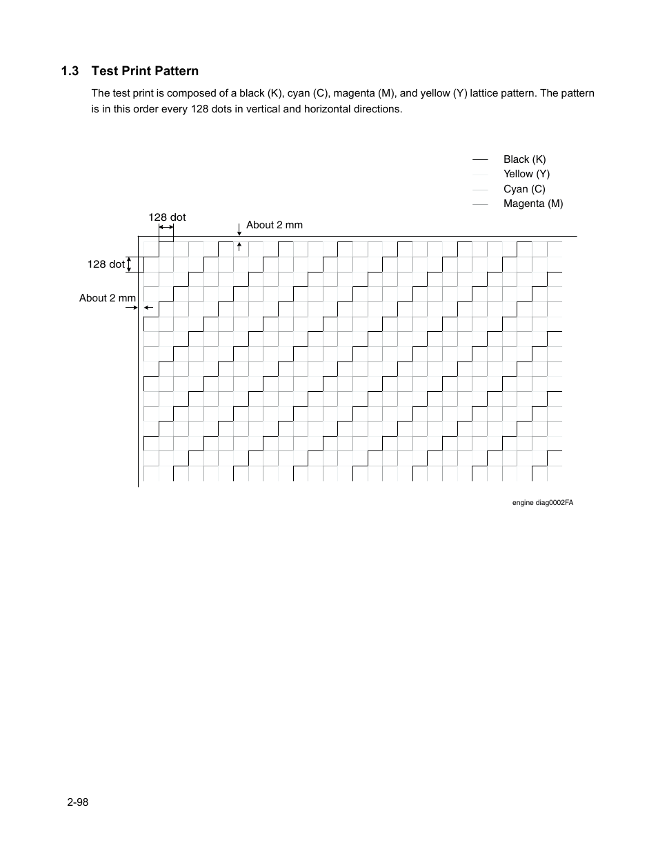 3 test print pattern, 3 test print pattern -98 | Minolta Magicolor 3100 Series User Manual | Page 98 / 424