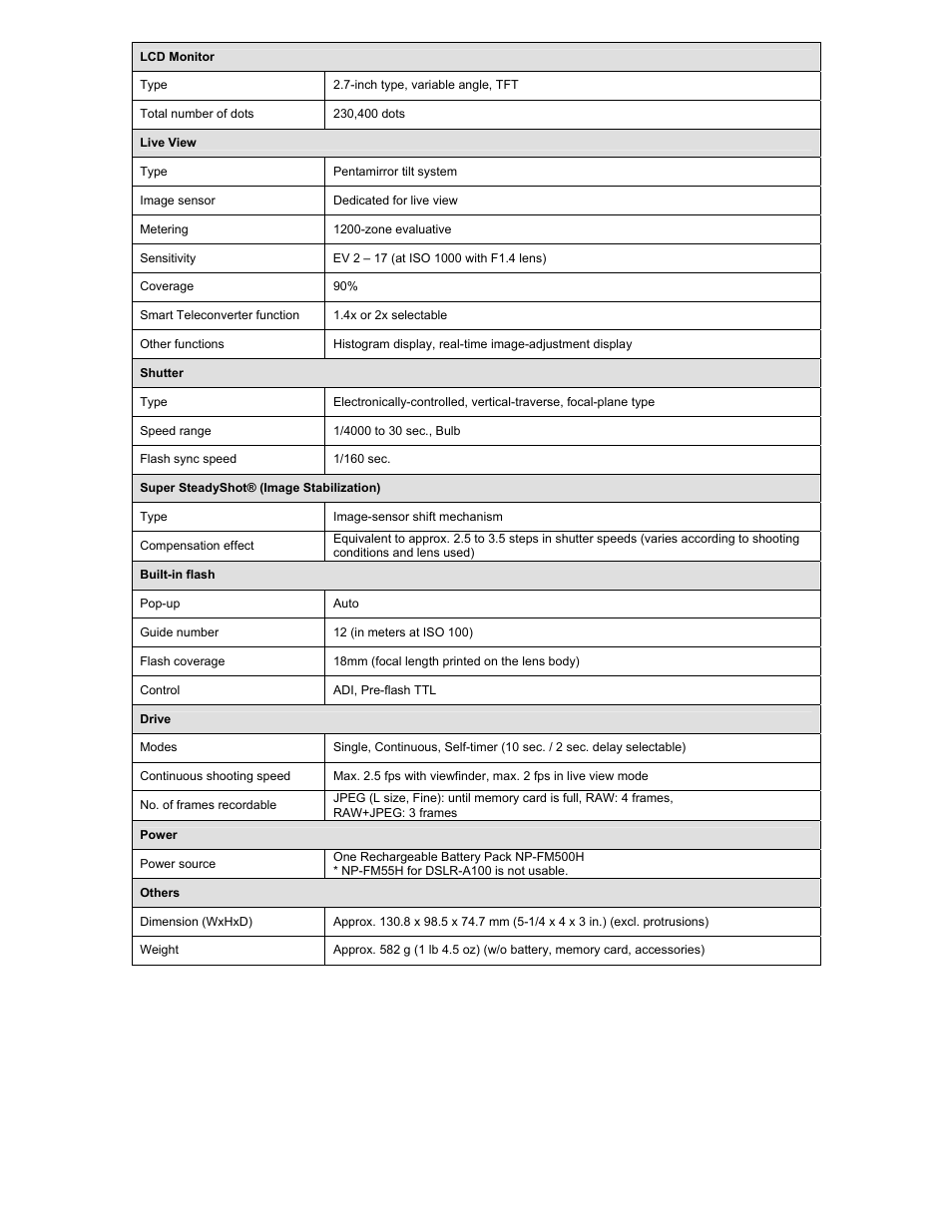 Minolta 350 System User Manual | Page 2 / 2