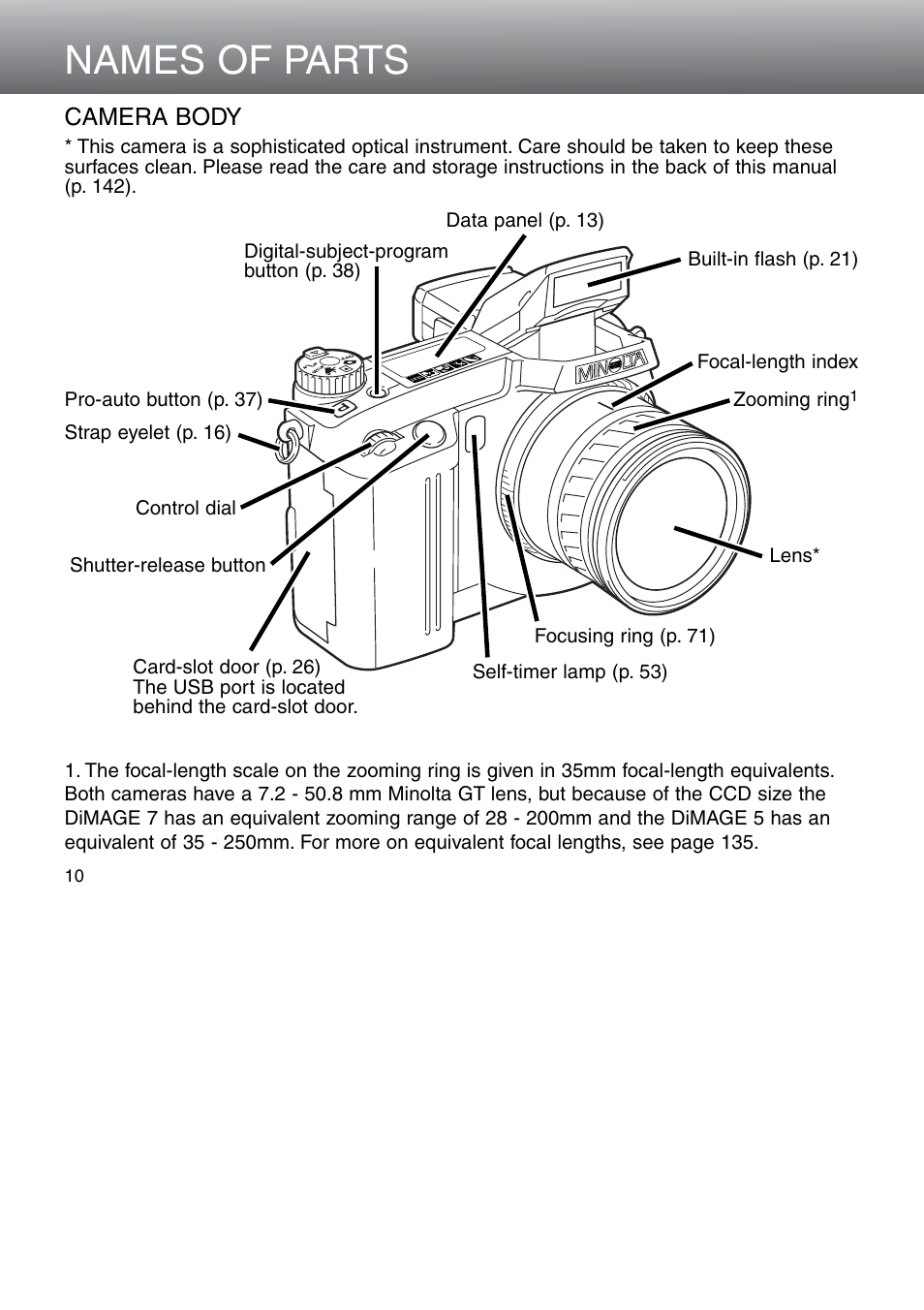 Camera body, Names of parts | Minolta Dimage 5 User Manual | Page 10 / 150