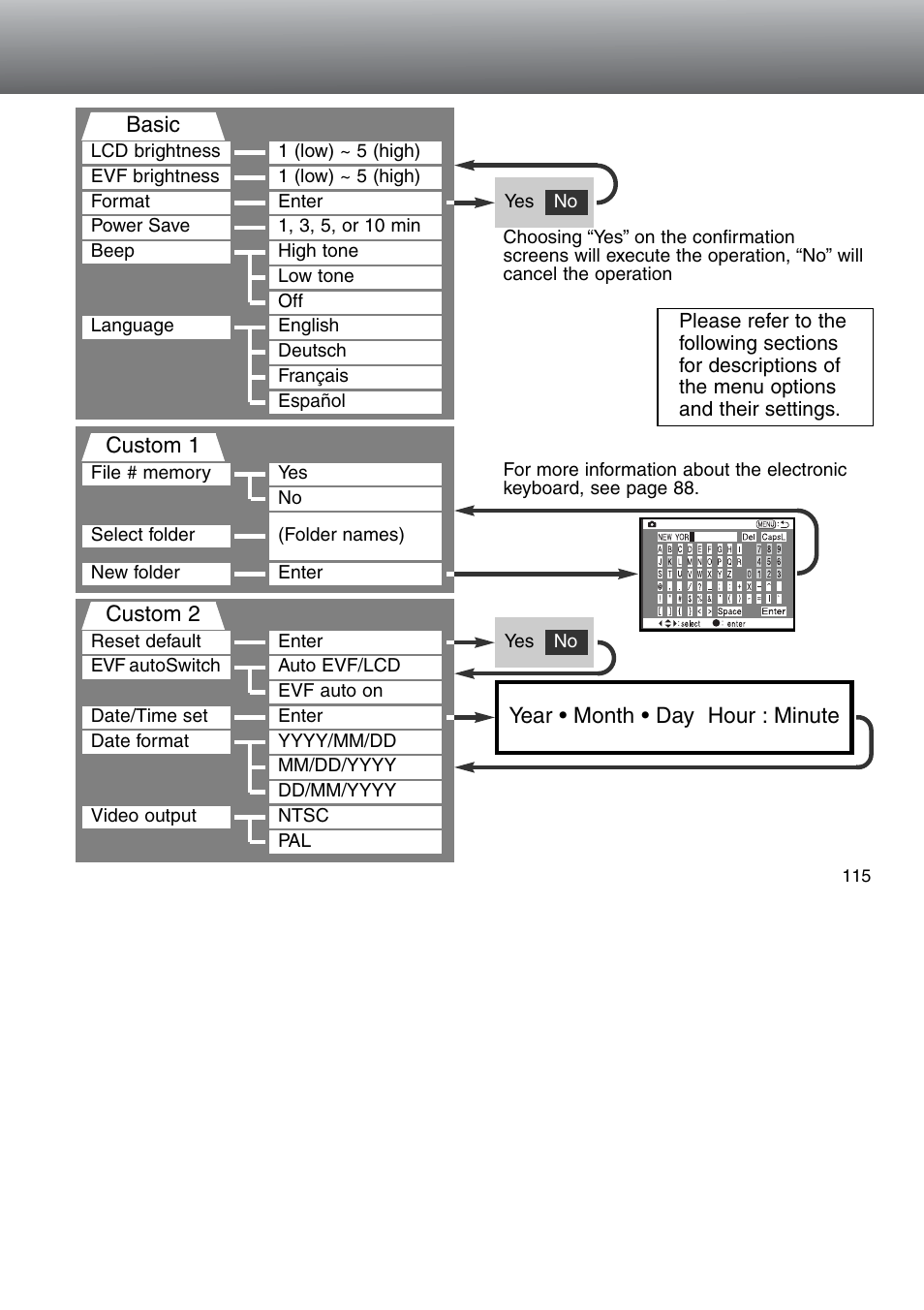 Minolta Dimage 5 User Manual | Page 115 / 150